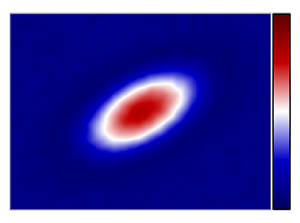 Color Defects in Displays